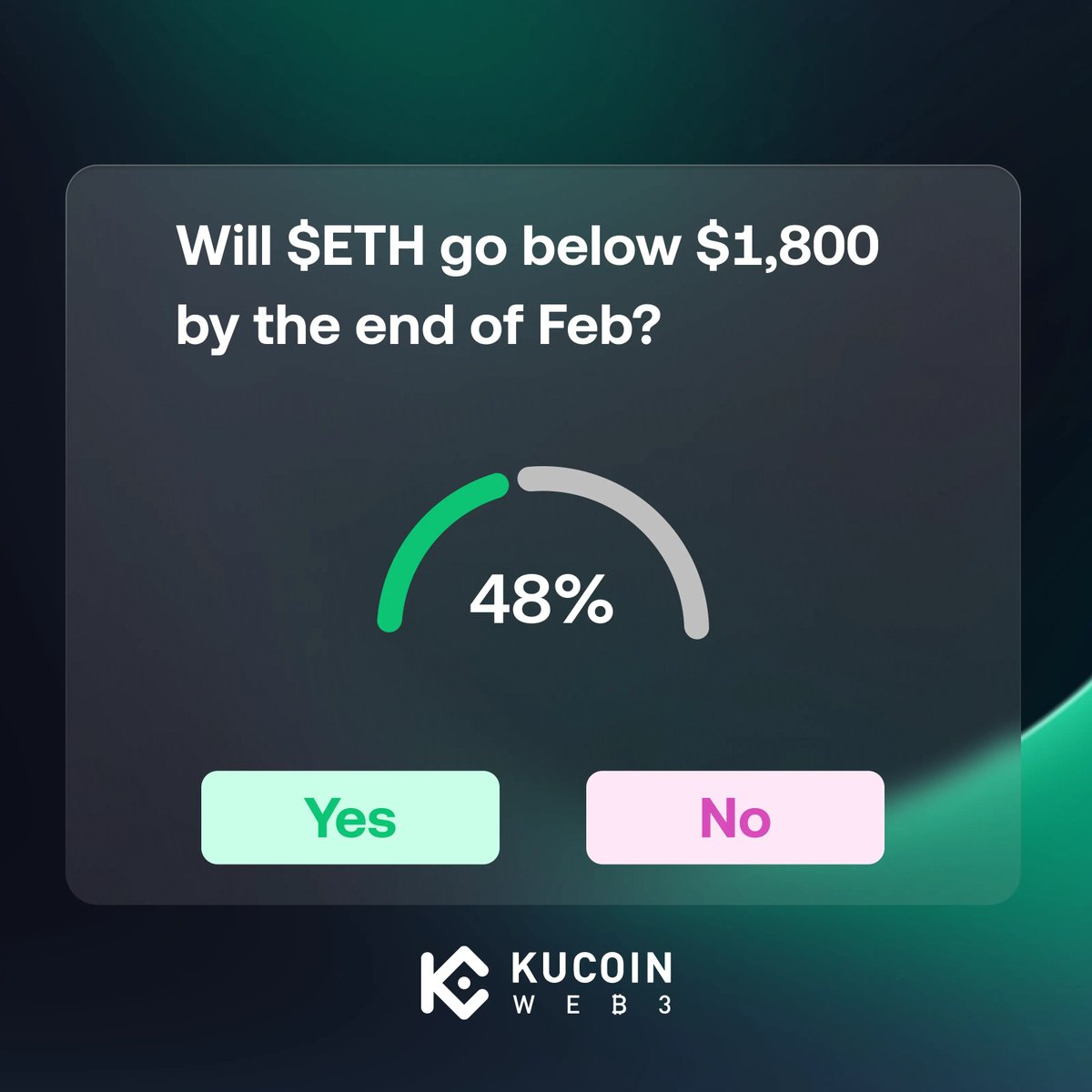 If $ETH hits below $1,800 before Feb ends, we're giving 1 ETH to 1 follower

Just follow <a href="/KuCoin_Web3/">KuCoin Web3 Wallet</a> &amp; engage with this post to qualify the #GIVEAWAY