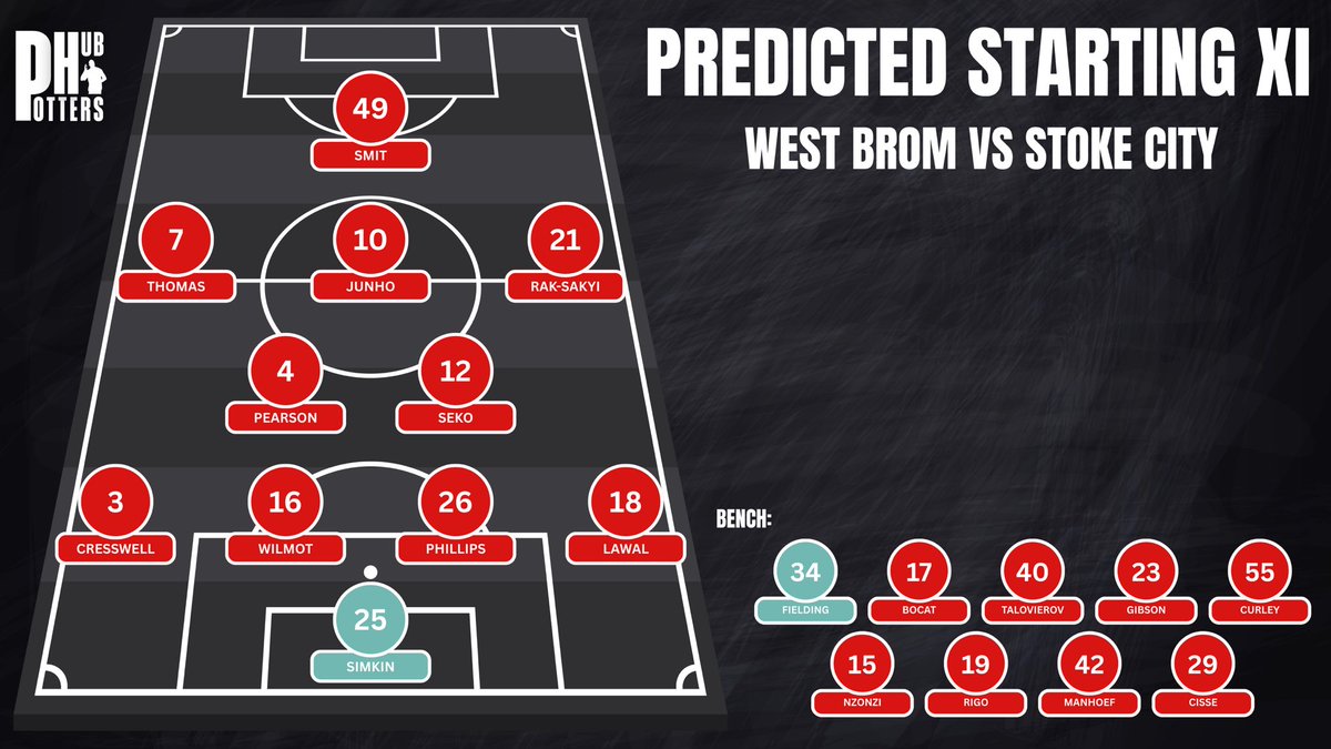ThePottersHub's tweet photo. What is your predicted XI to face West Brom at The Hawthorns this Saturday? 🔥 

Players coming to fitness as well as some new additions could leave our starting XI and especially the bench looking a lot healthier this week… https://t.co/pt3amBb0Gc