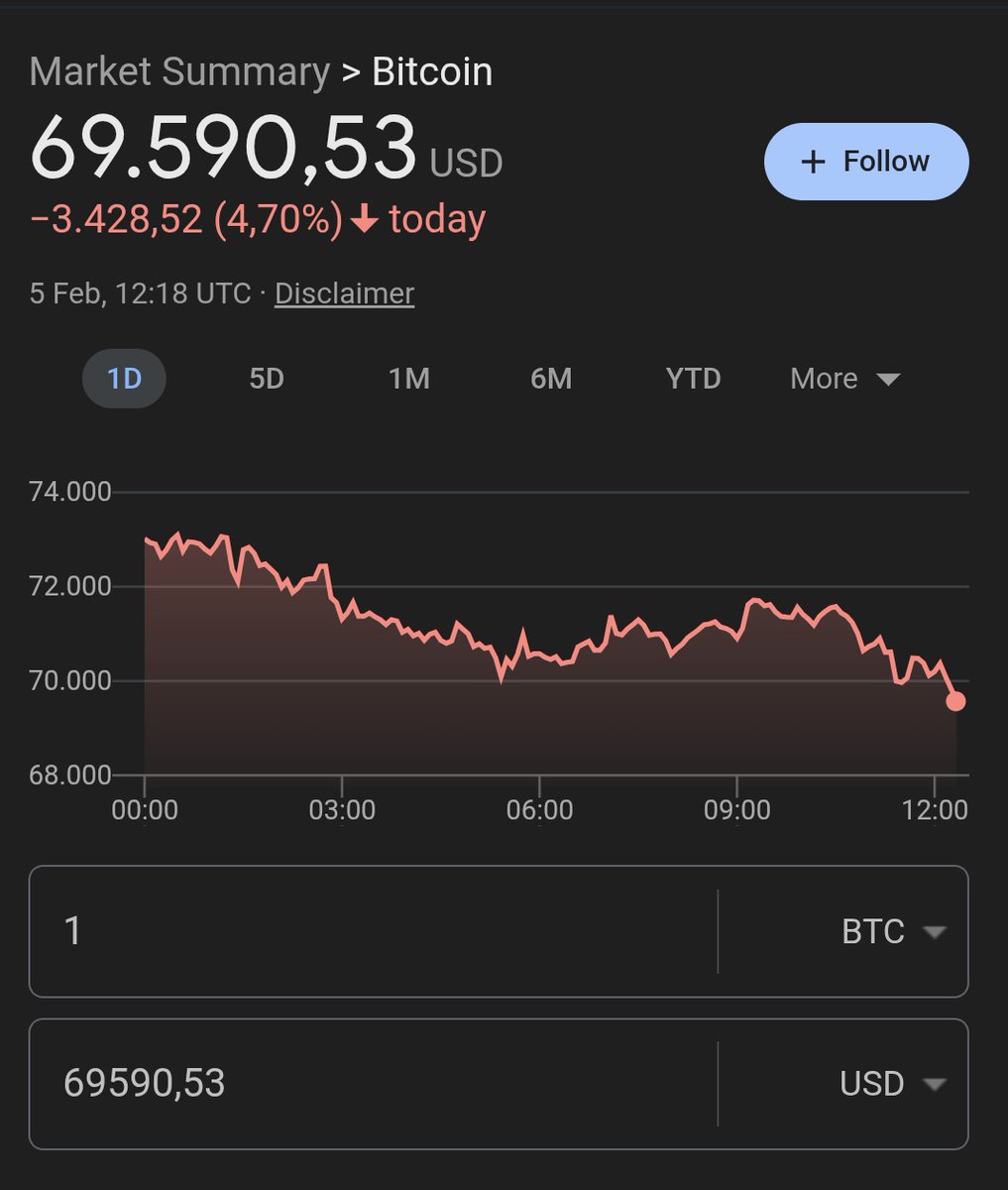 Ellen Vermorgen tweet media