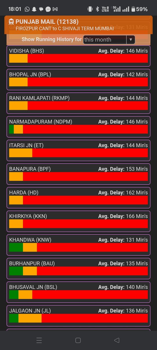 jarofjoy's tweet photo. @RailMinIndia why is this train always late. PNR : 2511940953 https://t.co/Qjeg8VR6AM