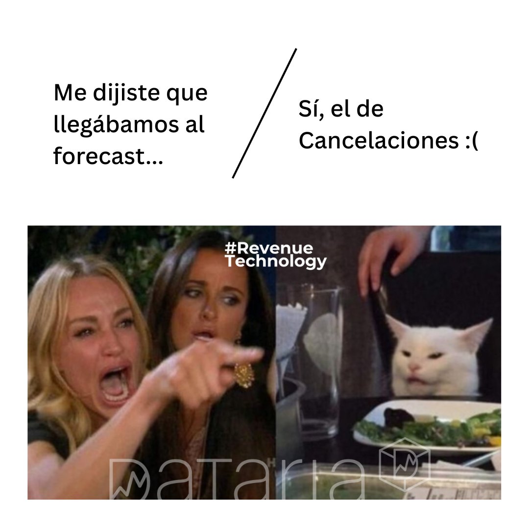 Queridos Revenues y Hoteleros: ¿Qué tal fue ese mes de ENERO?

Esperamos que no así... ↓😂❌

#RevenueTechnology #RevenueLife