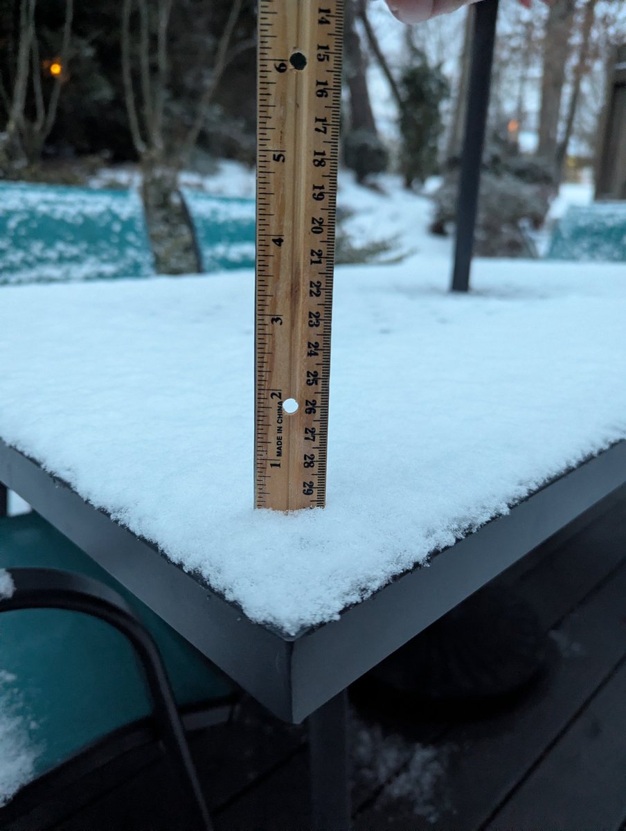 brantg81's tweet photo. Around 0.2" of snow fell in Jamestown overnight. 

@TimBuckleyWX 
@EdMatthews2 
@DylanHudlerWXII 
@JonathanWeant 
@NWSRaleigh 
#ncwx https://t.co/B5Ks5WRdXp