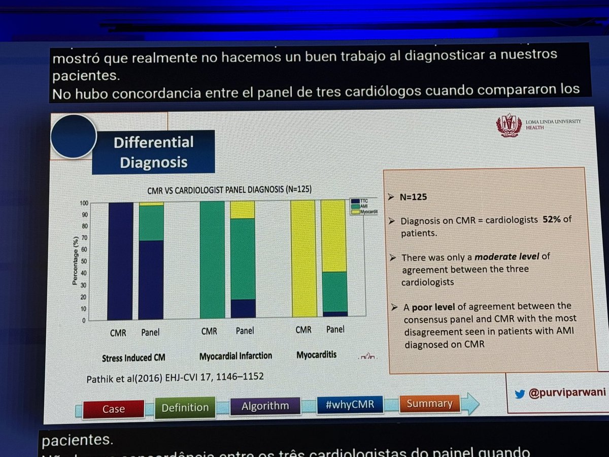 iamritu's tweet photo. @purviparwani #Whycmr can change the working diagnosis of MINOCA in 2/3 
patients &amp; lead to a true Dx  
over just clinical gestalt even when troponin leak is small
⬆️diagnostic yield leads to more accurate treatment #SCMR2026 https://t.co/mwojkYp5pK