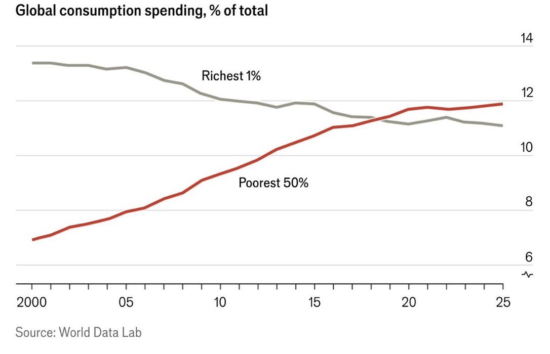 Michael A. Arouet tweet media