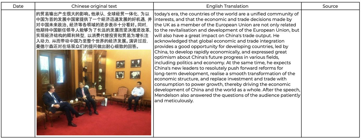lukedepulford's tweet image. I have decided to make public the key information we sent to Congress and the UK Government on #Mandelson's links to China. 

When this @ipacglobal work was leaked to media in Jan 2025, it was reported as a "dossier", which was flattering. It's all open source material available…