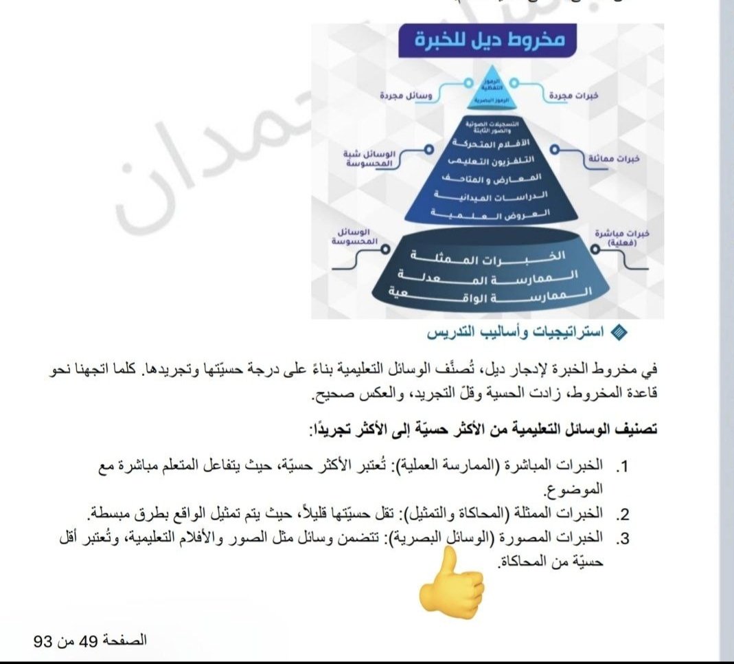 Bashaeerha's tweet photo. ✅️من الملزمة 
#الرخصة_المهنية_التربوي_العام
في بداية الفصل الدراسي وعند دخول المعلم إلى صفه، قام بتعليق اللوحة أدناه أمام المتعلمين وشدد على ضرورة الالتزام بها، هذه الخبرة تشير إلى مستوى الخبرات:
1) الأولية
ب) المعدّلة
ج) المباشرة
د) المجردة✅️ https://t.co/oh1DTx0YNH