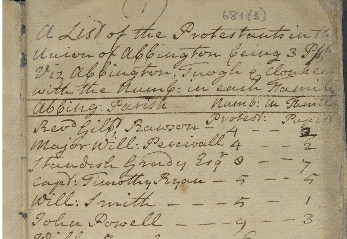 Limerick City and County Council Archives Service tweet media