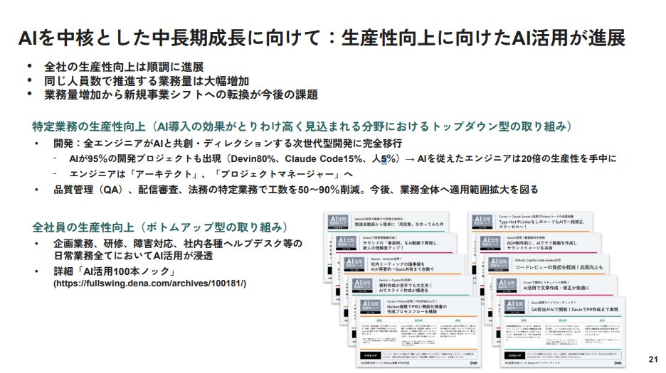 SUAN / スタートアップメディア🎈 tweet media
