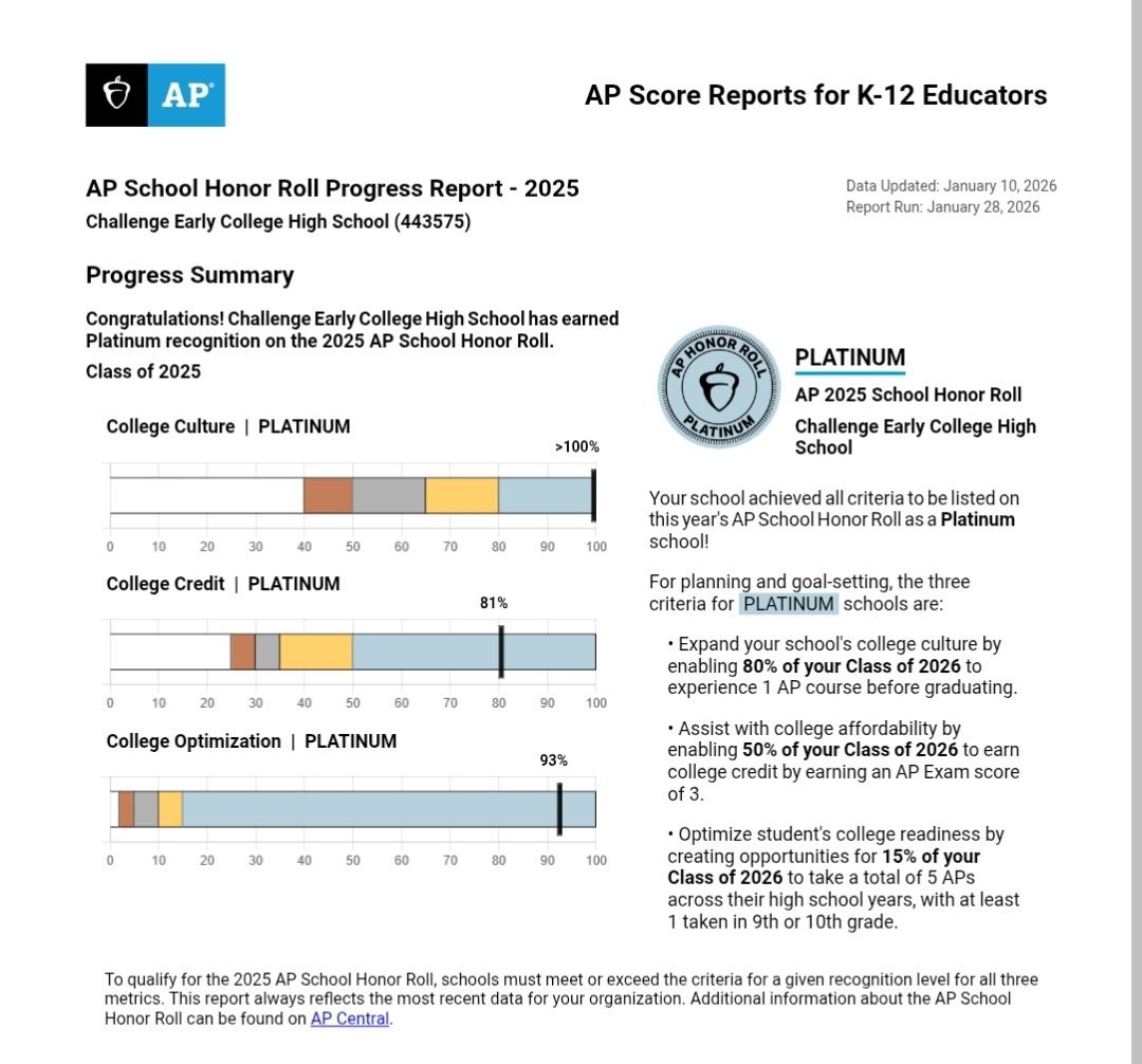 ChallengeECHS tweet media