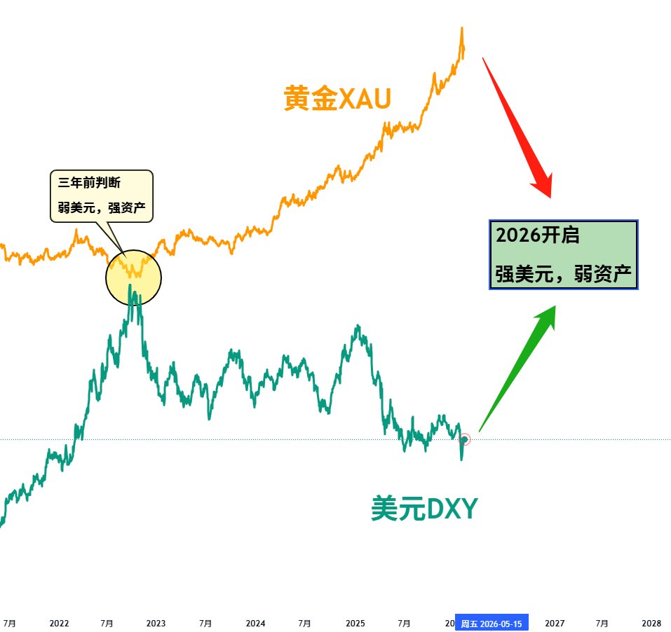 解药三分毒 tweet media