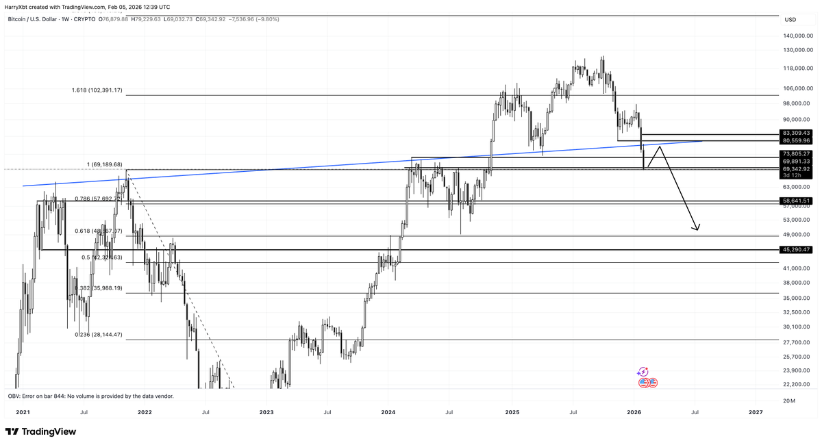 Harry 🍔 tweet media