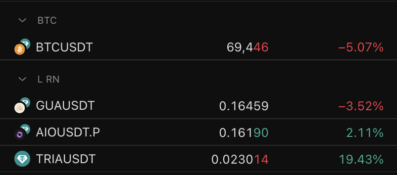 0xBarrry's tweet photo. If you tell yourself it's a bear market, you'll never see the bull. Experiencing this bullrun with $TRIA feels unreal, especially moments like this. https://t.co/DqJVd5V3eD