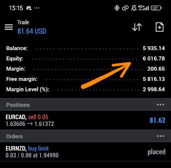 My main goal for January was to recover this account from drawdown—and I achieved that. Profits are now secured and locked in.
Next goal: pass this challenge by focusing strictly on high-quality trades.

We keep showing up until it all makes sense...💙🌟✌️