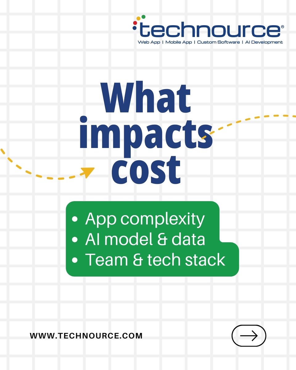 Technource tweet media