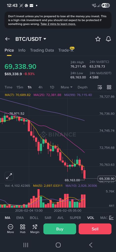 TheWizard007 tweet media