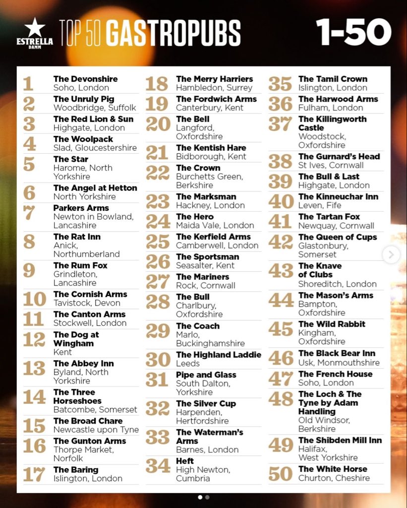 The Nightcap tweet media