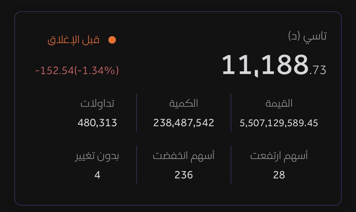 مُبَارك القحطاني tweet media