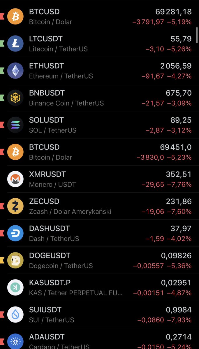 🧩 Marek Porwol 🧩 #HajsoHolicy tweet media