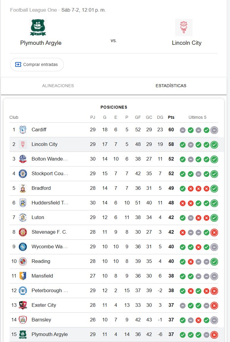 Este Sábado, vamos por la punta!!!!
<a href="/LincolnCity_FC/">Lincoln City FC 🇺🇦</a> 
<a href="/Argyle/">Plymouth Argyle FC</a>