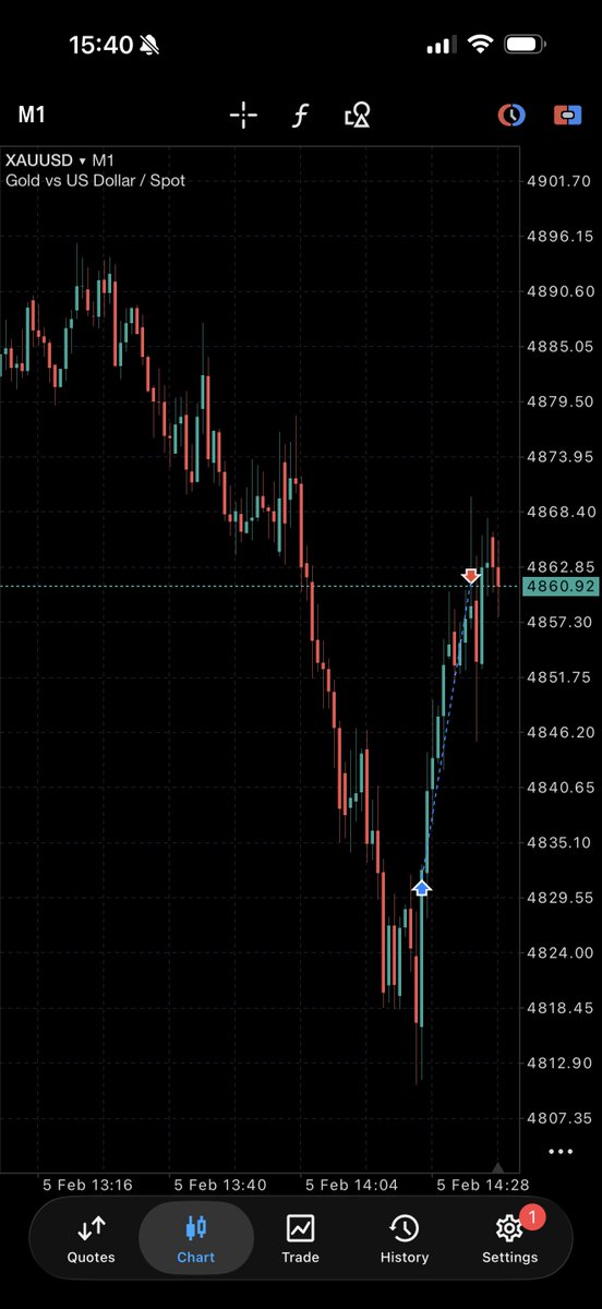 Levi Funded tweet media