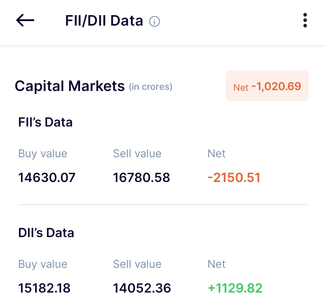DARK HORSE OF STOCK MARKET 🇮🇳 tweet media
