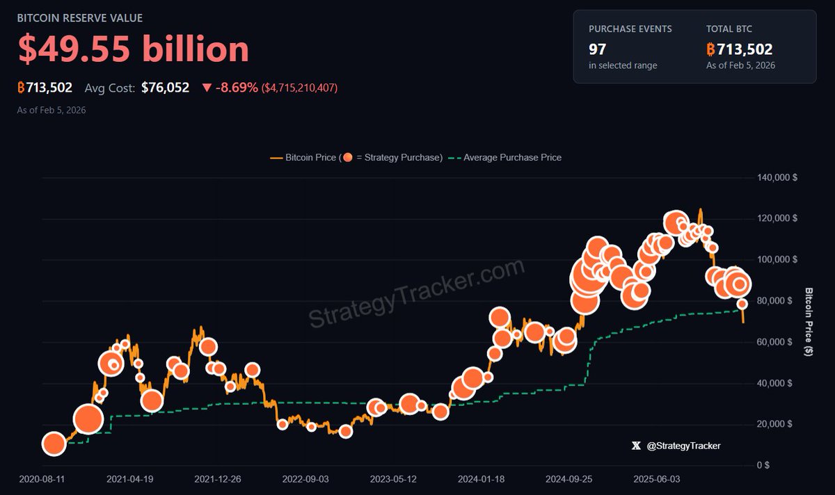 Timber Research tweet media