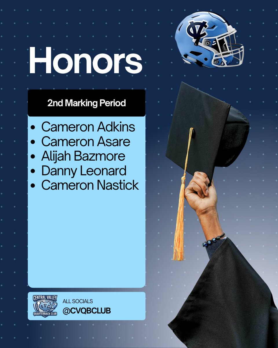 cvqbclub's tweet photo. Success isn't an accident. It’s a result of the "Relentless" mindset Coach Lyons demands from every player who puts on the Central Valley helmet. While most see the Friday night lights, the real work happens where nobody is cheering: in the classroom.

At Central Valley, we don't just "balance" academics and athletics. We prioritize the student before the athlete. It’s about showing up, doing the work, and maintaining the highest standards when no one is watching.

Congratulations to our student-athletes for their outstanding performance during the 2nd Marking Period. You are proving that you can be elite in the trenches and elite in the classroom.

Don't stop now. Don't be satisfied. Keep the foot on the gas.

#Relentless #StudentAthlete #CVWarriors #FinishTheJob @CoachLyonsCVfb @warriors_cv @Mathews_A1 @RoccoMartini23 @EthanMorrison26 @WPIAL_Insider @wpial7 @wpialsportsnews @wpial @PA_TodaySports @ShaneCheckan