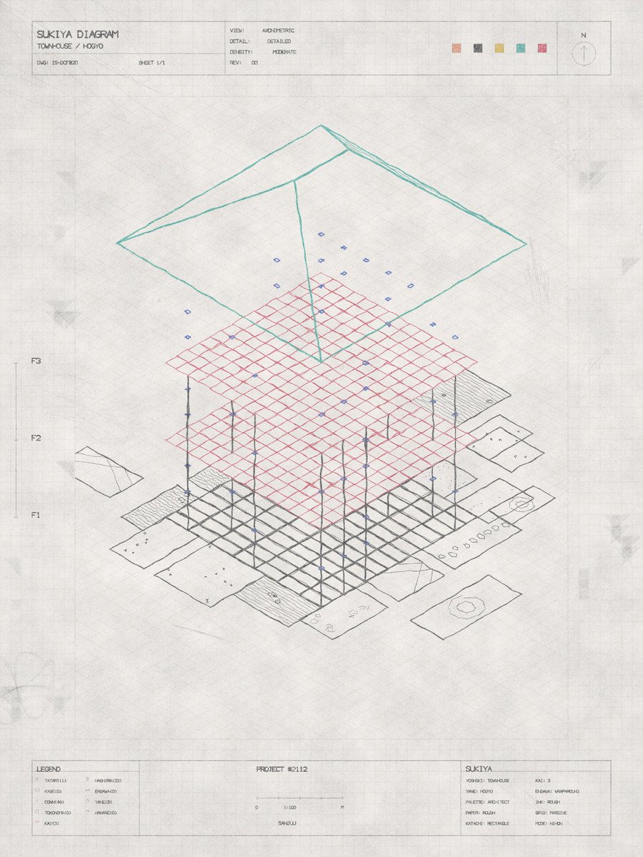 Antitecture is a cure.        

// Vanilla Javascript