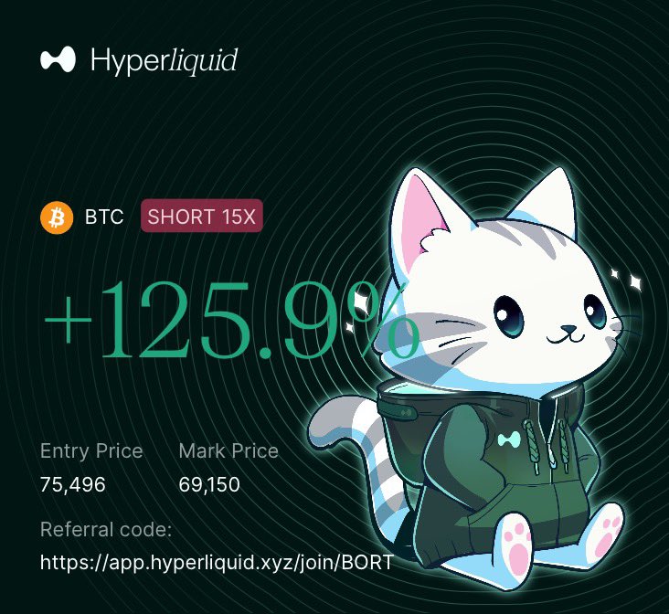 平仓，开多15x $btc 69500