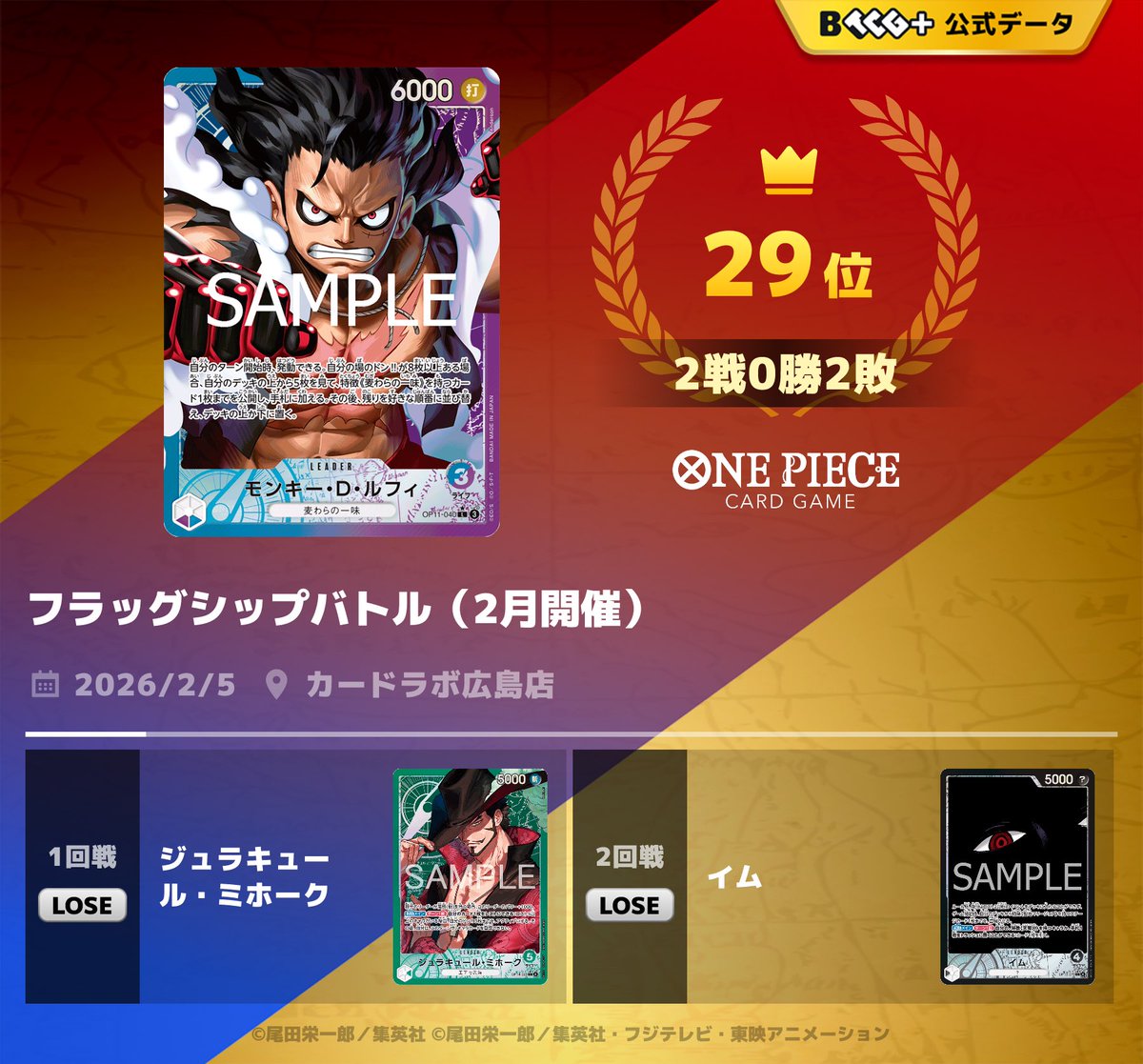 かすがの tweet media