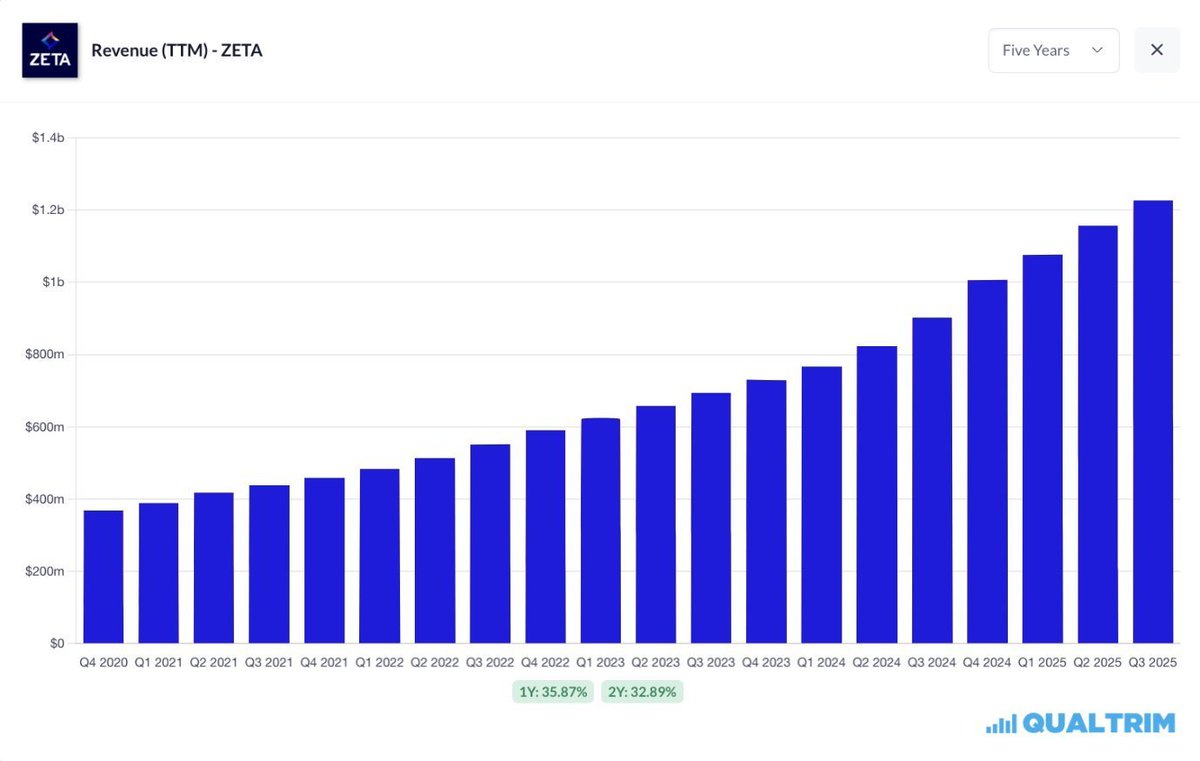 Wealthmatica tweet media