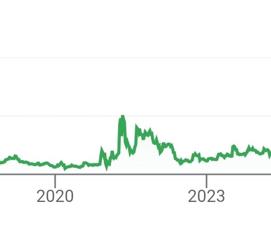 Canadian Crypto Currency tweet media