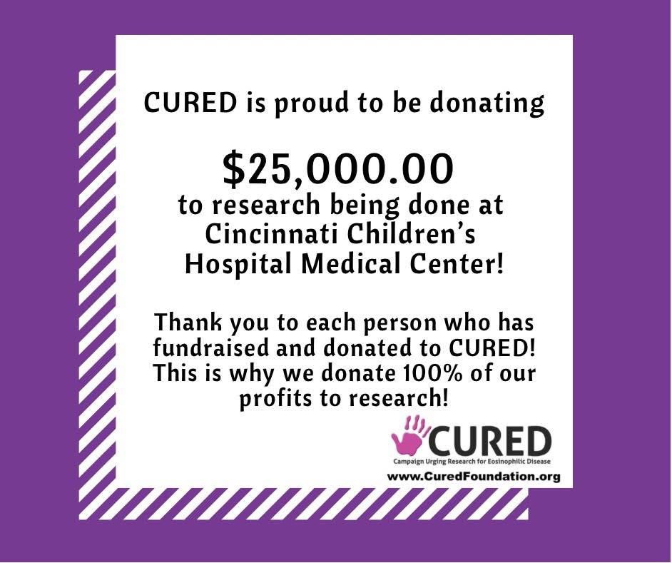 CURED Foundation tweet media