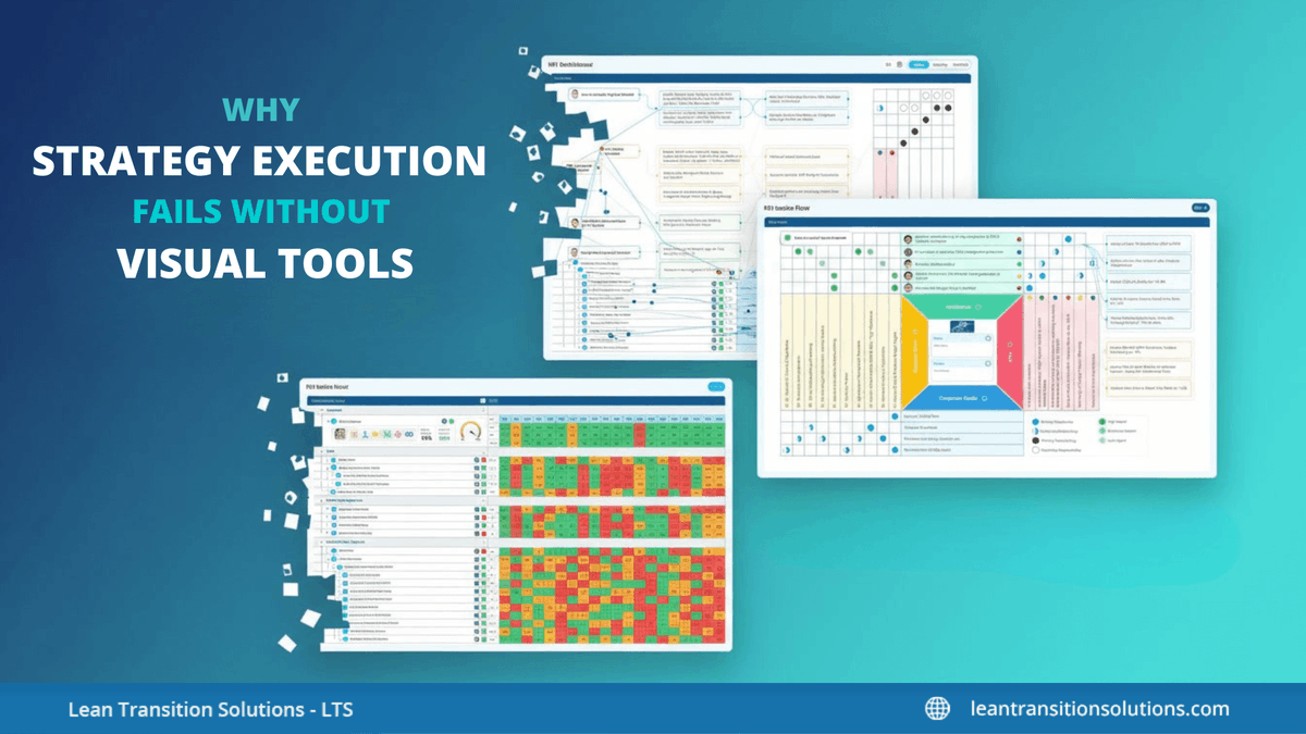 Lean Transition Solutions tweet media