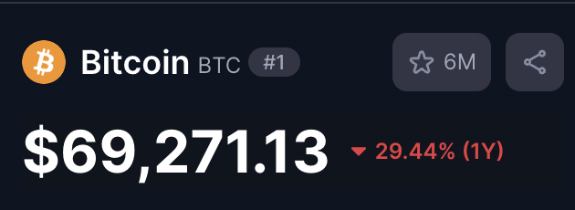 Binance Italia tweet media