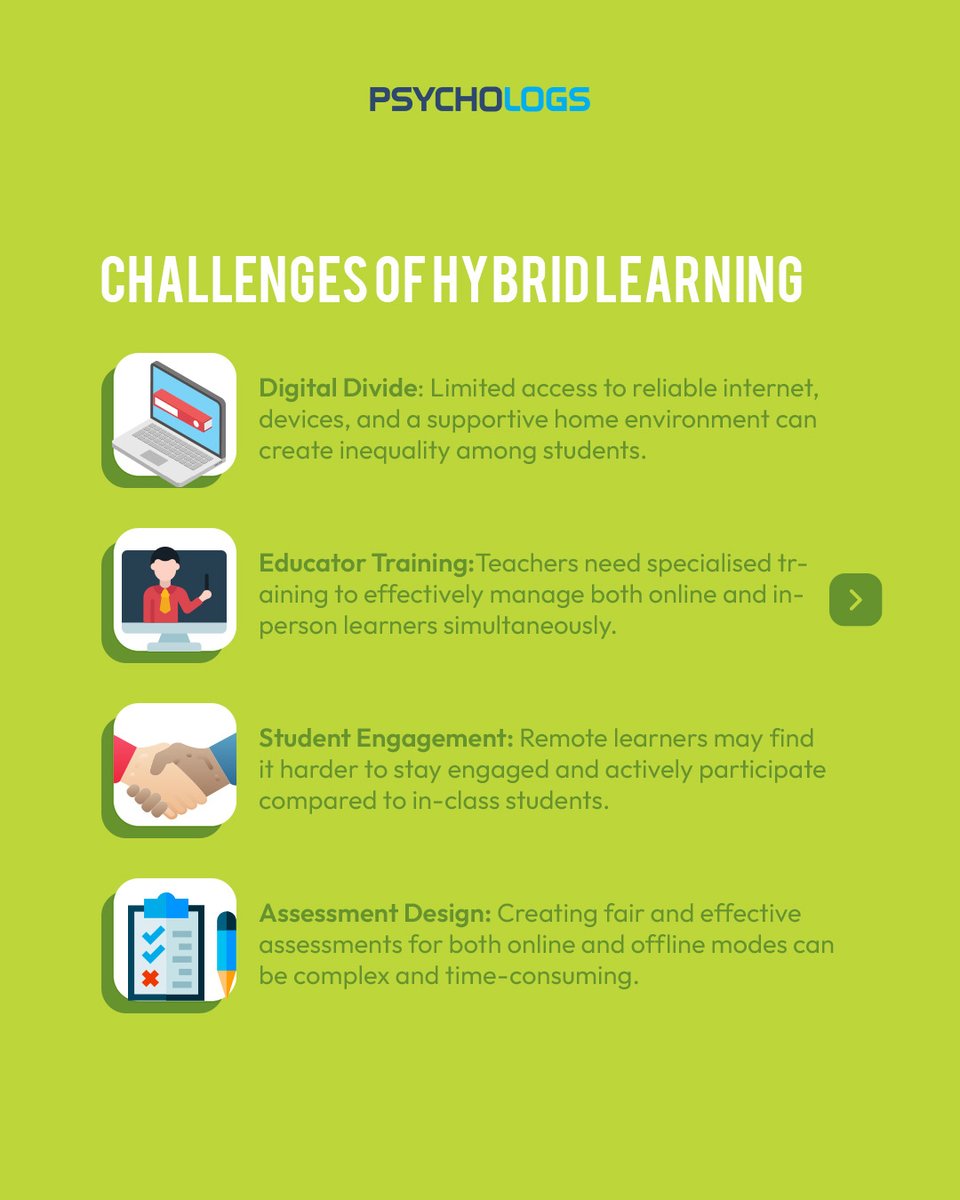 Hybrid learning is reshaping education by blending classroom teaching with digital flexibility. From better accessibility to future-ready skills, this model is becoming the new normal in schools and institutions.

psychologs.com/what-is-hybrid…

#HybridLearning #Education #EdTech