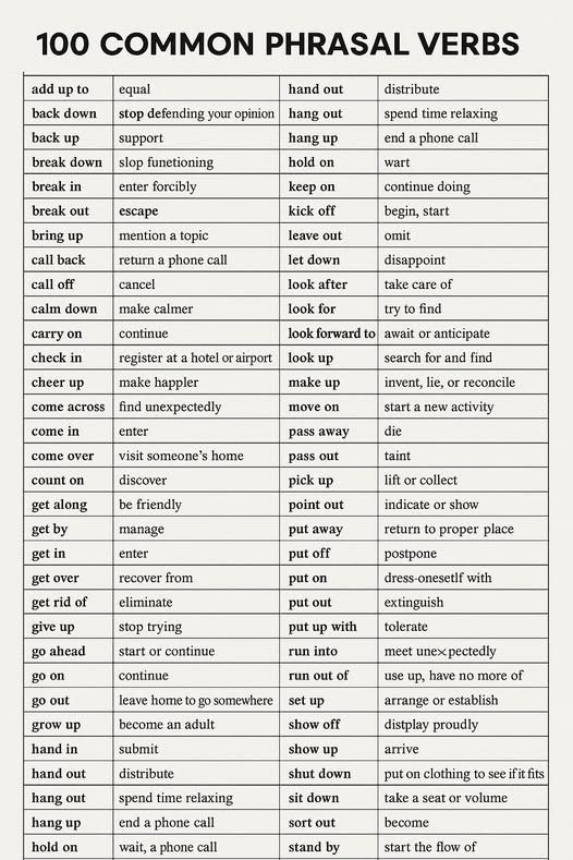 FirenoxEnglish's tweet photo. LA LISTA DEFINITIVA: 100 Phrasal Verbs para DOMINAR tu fluidez en inglés. https://t.co/ZUDsXLovtm