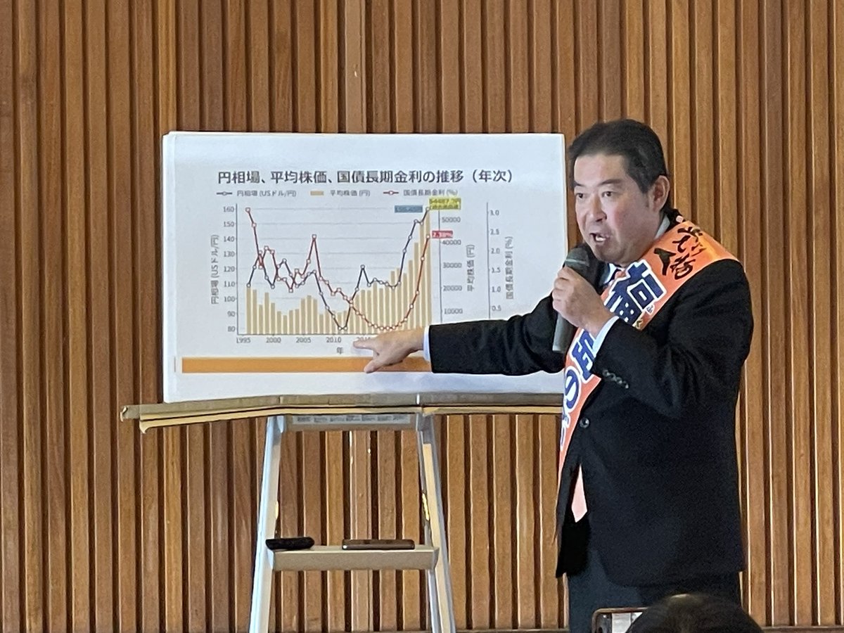 yukiko_tsuchiya's tweet image. 茨城1区の衆議院議員候補、福島のぶゆきさんの応援に上田令子都議と行ってきました！福島候補は無所属の衆議院議員という凄い方！各地区の個人演説会でもパネルを使用して丁寧に今の日本の現状の説明をされていて、形だけでなく、本当に政策通で高い知見と能力をお持ちの方です。超人的とも言える本人…