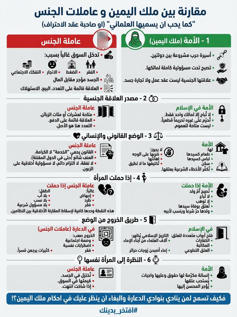 <a href="/DrEiiiid/">Dř Eid د.؏ــۑْۧــدُ</a>