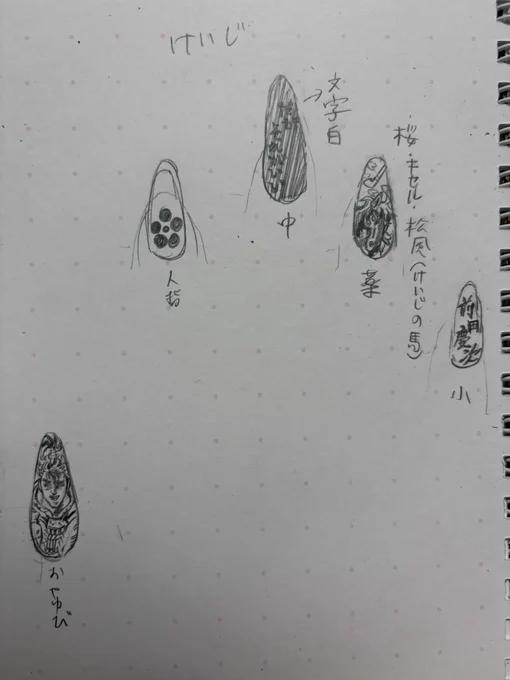慶次版 