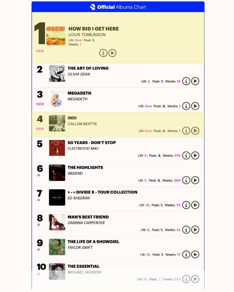 Mark Lippmann tweet media