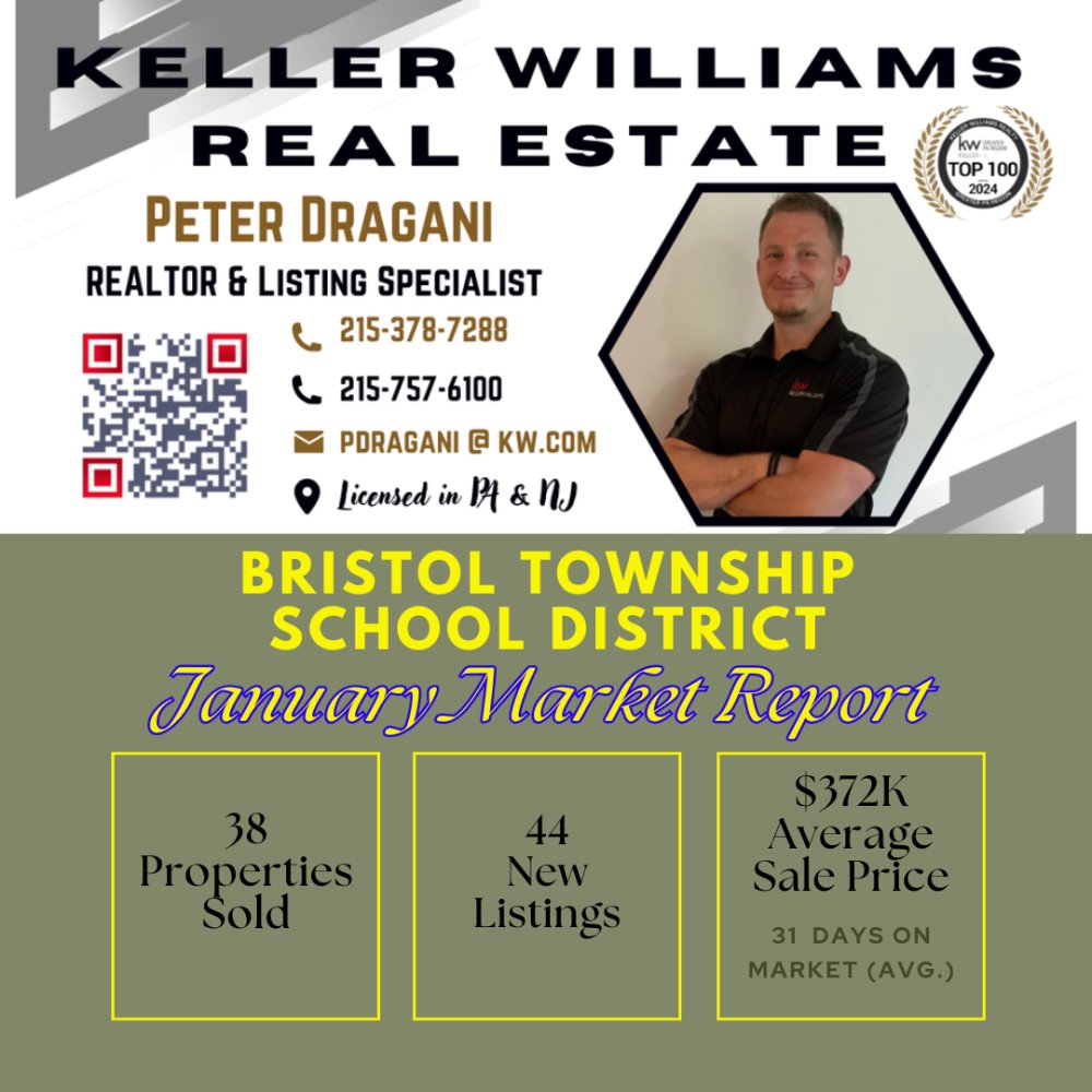 MAKING MOVES with PETER DRAGANI tweet media