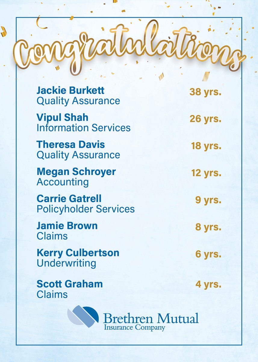 Congratulations to the Brethren Mutual Employees celebrating service anniversaries in February!