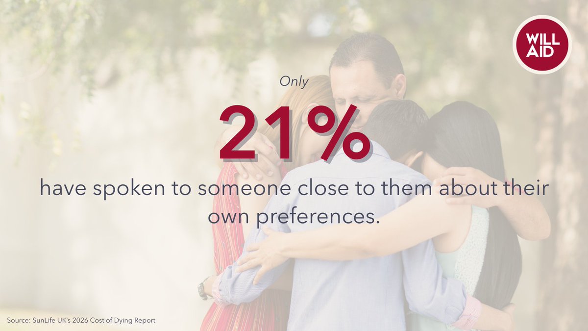 Will Aid tweet media