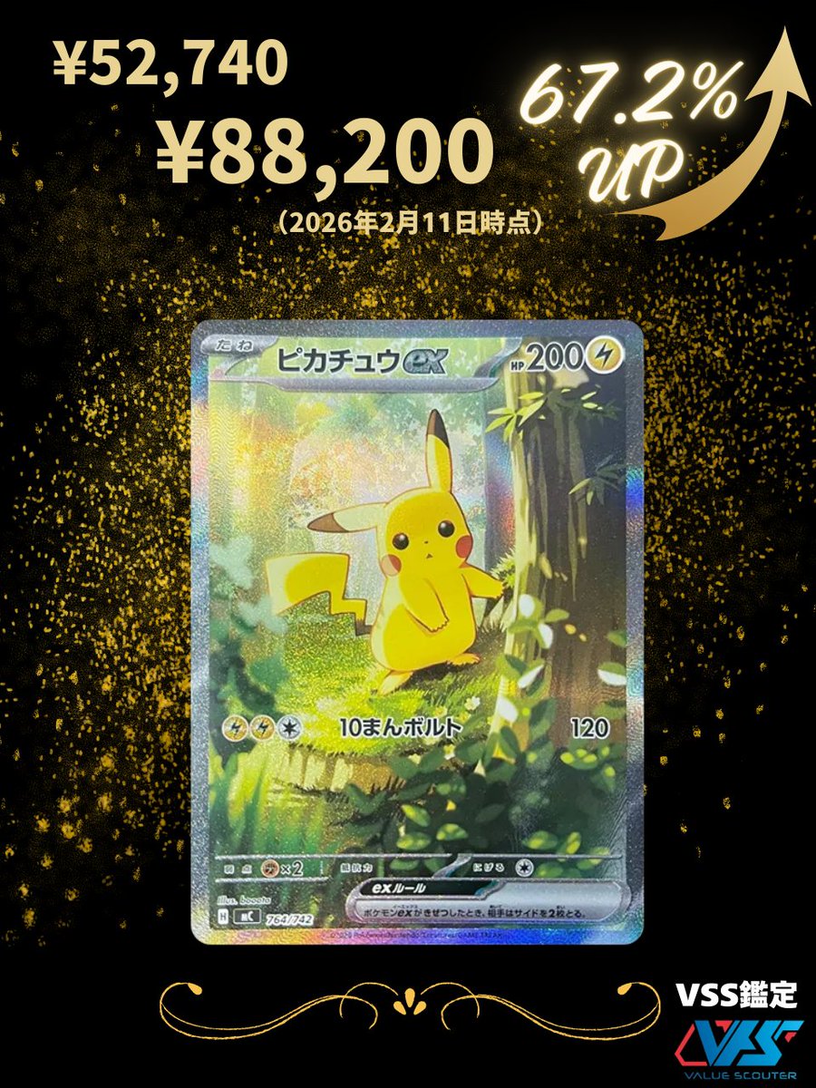 VSS鑑定/ AI真贋鑑定_VALUE SCOUTER SERVICE/ バリュースカウター