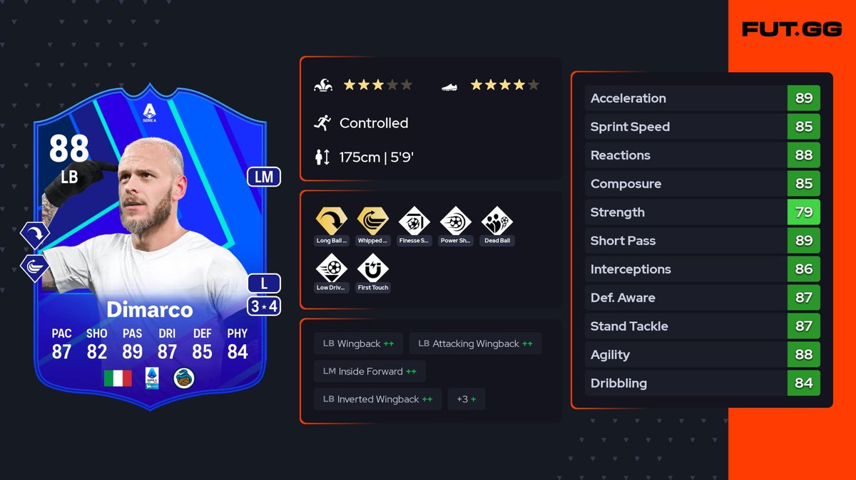 DredreamFUT's tweet photo. 🚨Dimarco POTM est disponible ! 🇮🇹

Il coûte : 

◽1 team à 83 (1 totw) 
◽1 team à 84 (1 totw) 
◽1 team à 85 

Qui va le faire ? 🤔