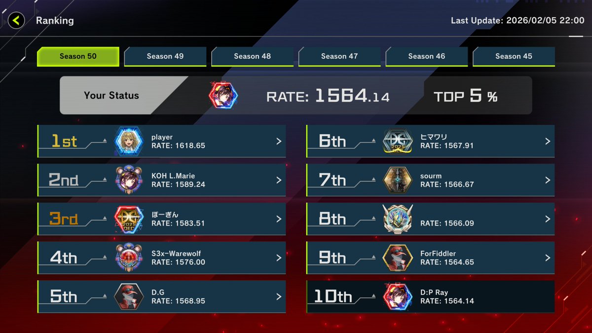VSK9 is too strong ?