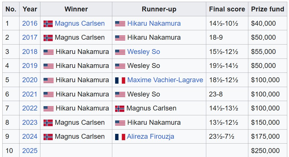 Josh👀 tweet media