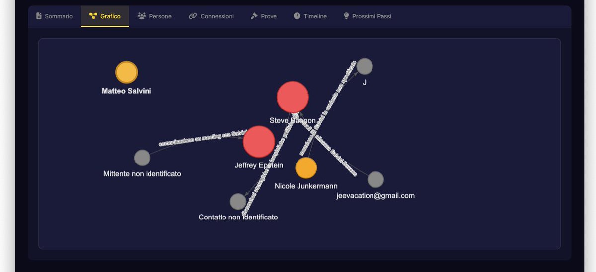 🏴☠️ The Pirate 🏴☠️ tweet media