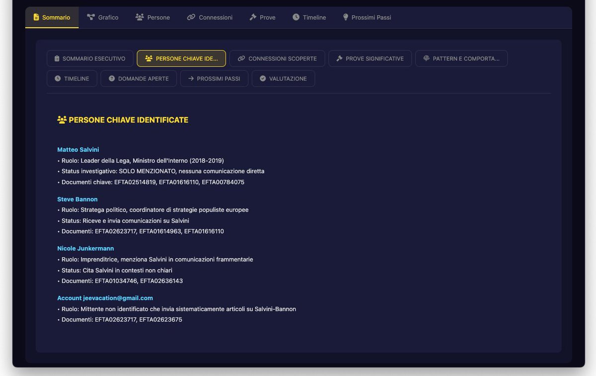 🏴☠️ The Pirate 🏴☠️ tweet media